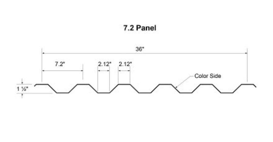 Fortify 7.2 Panel Dimensioned Line Drawing - Image courtesy of https://www.fortifybuildingsolutions.com/