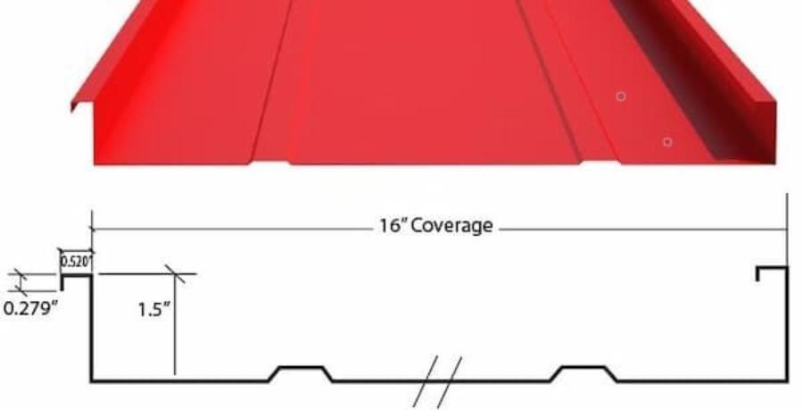 Above Metals 1 1/2 Inch Mechanical Panel Profile - Image courtesy of https://www.abovemetals.com/