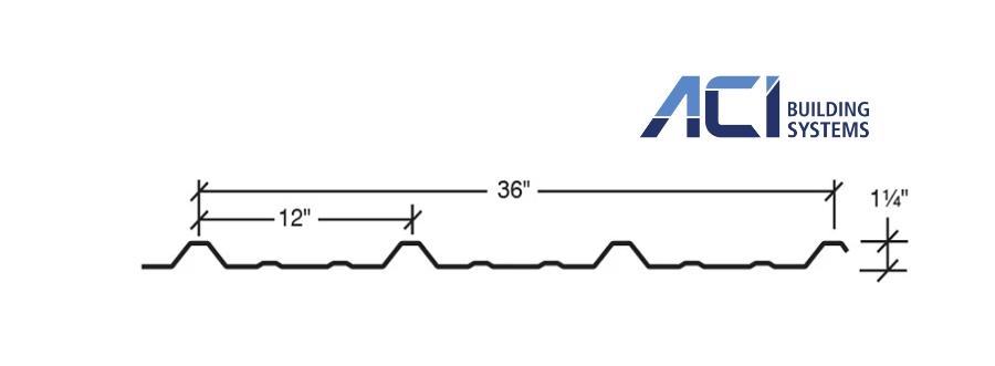 ACI Building Systems PBR Panel Profile - Image courtesy of https://www.acibuildingsystems.com/