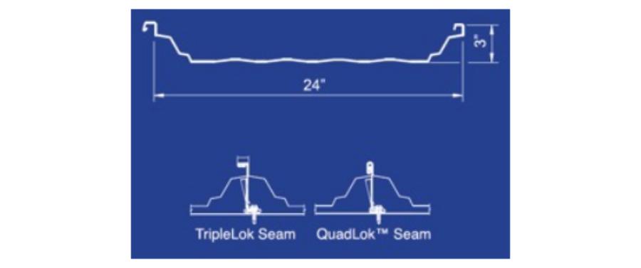 ACI Building Systems StratoShield Panel Profile with Dimensions - Image courtesy of https://www.acibuildingsystems.com/