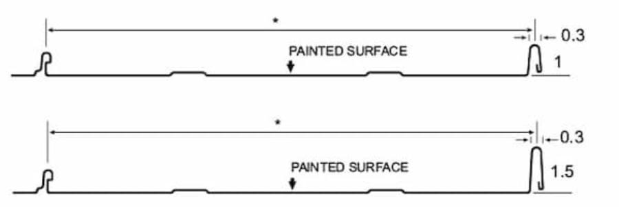 Agway Metals NS Nailstrip Panel Dimensions - Image courtesy of https://www.agwaymetals.com/