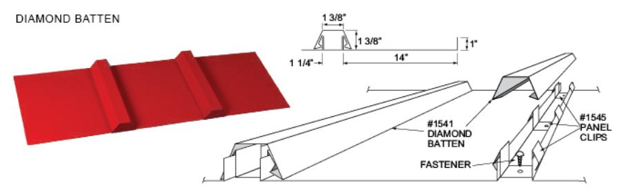 Agway Metals Diamond Batten Panel Dimensions - Image courtesy of https://www.agwaymetals.com/