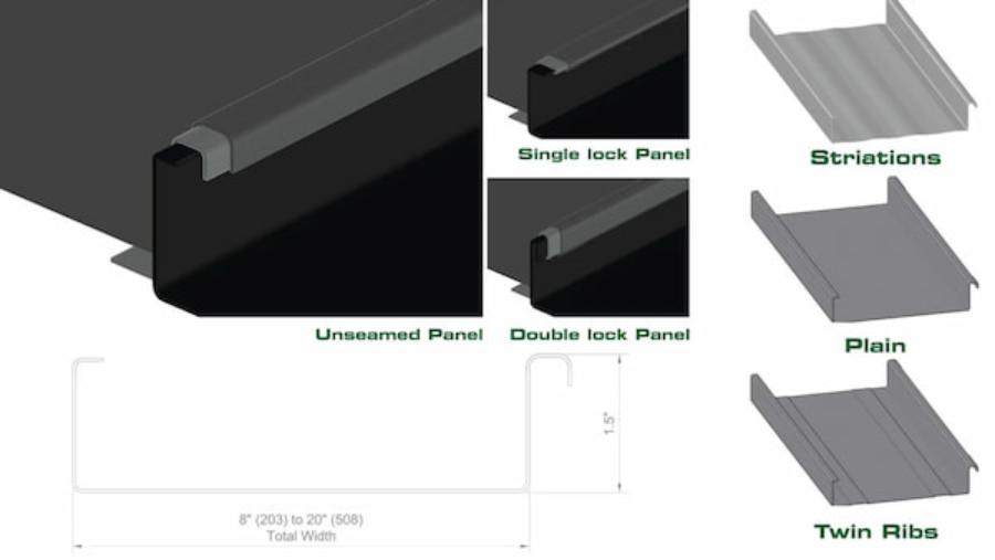 Alcan Products Ltd Mech-Lock 1.5 Panel Rendering - Image courtesy of https://alcanproducts.ca/