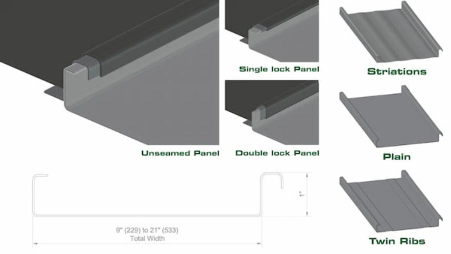 Alcan Products Ltd Mech-Lock Panel Rendering - Image courtesy of https://alcanproducts.ca/