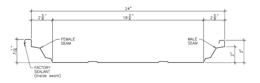 APEC TS 324 Panel profile - Image courtesy of https://buildwithapec.com/