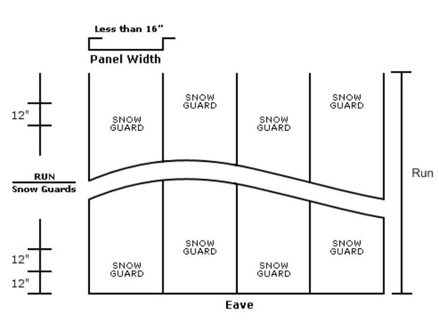 Example Snow Guard Layout Diagram