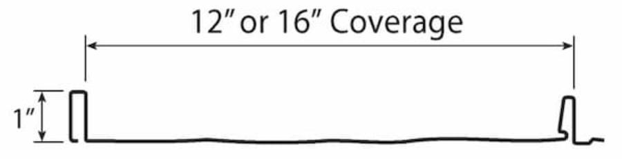 Baker Metal Standing Seam Panel Profile - Image courtesy of https://bakermetalworks.com/