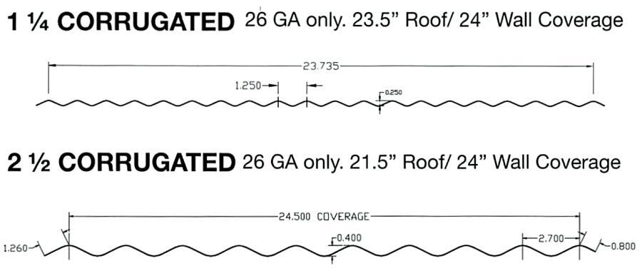 Baker Metal Corrugated Panel Profile Dimensioned - Image courtesy of https://bakermetalworks.com/ Baker Metal Corrugated Panel Profile Dimensioned - Image courtesy of https://bakermetalworks.com/