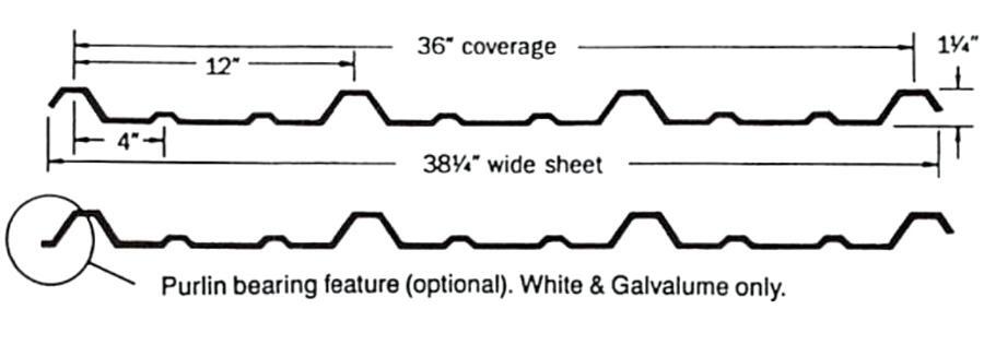 Baker Metal R Panel Profile Dimensioned - Image courtesy of https://bakermetalworks.com/ Baker Metal R Panel Profile Dimensioned - Image courtesy of https://bakermetalworks.com/