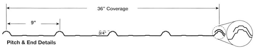 Baker Metal Tuff-Rib Panel Profile Dimensioned - Image courtesy of https://bakermetalworks.com/ Baker Metal Tuff-Rib Panel Profile Dimensioned - Image courtesy of https://bakermetalworks.com/