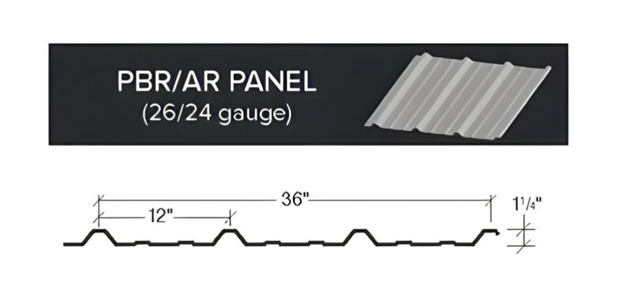 BC Steel Buildings PBR pandel rendering and dimensions - Image courtesy of https://www.bcsteel.com/