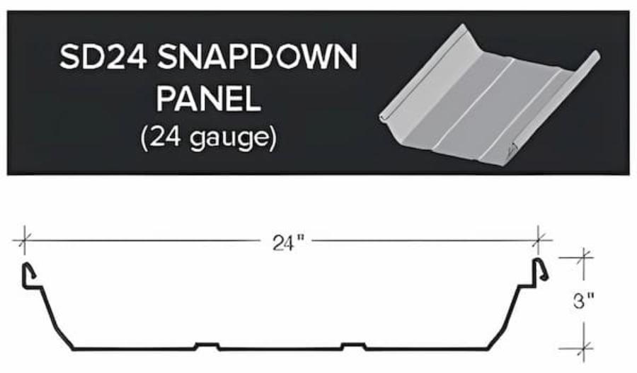 BC Steel Buildings SD24 Snapdown Panel Dimensions - Image courtesy of https://www.bcsteel.com/