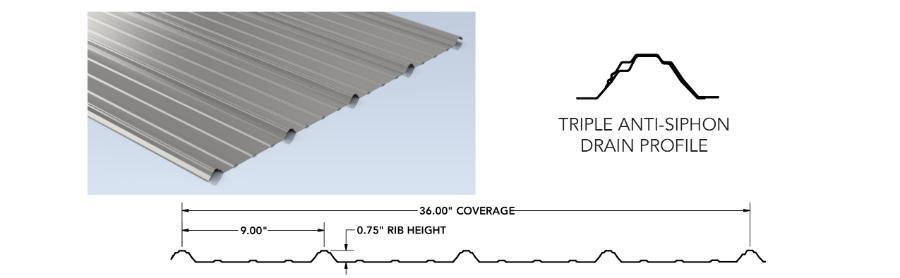 BETCO 136 Panel Profile - Image courtesy of https://www.betcoinc.com/
