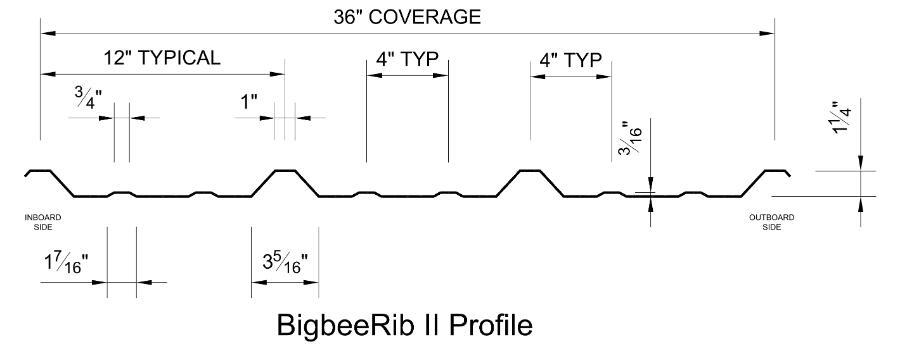 BigBee Steel Buildings, Inc. BigbeeRib II Profile - Image courtesy of https://bigbee.com/