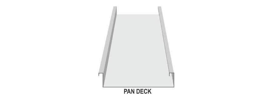 Borga Steel Pan-Deck Panel Rendering - Image courtesy of https://borgasteel.com/ Borga Steel Pan-Deck Panel Rendering - Image courtesy of https://borgasteel.com/