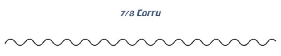 The Bryer Company 7/8 Corrugated Panel Profile - Image courtesy of https://www.thebryercompany.com/