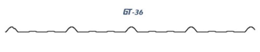 The Bryer Company GT-36 Panel Profile - Image courtesy of https://www.thebryercompany.com/