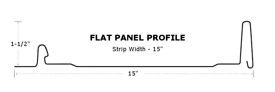 Buckeye Metal Sales 1.5 Inch Nailstrip Panel Profile - Image courtesy of https://buckeyemetalroofing.com/