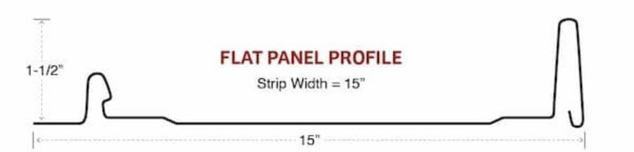 Buckeye Metal Sales 1.5 Inch Nailstrip Panel Profile - Image courtesy of https://buckeyemetalroofing.com/