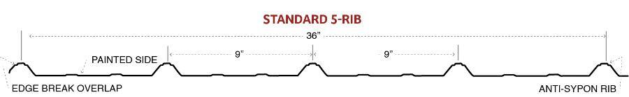 Buckeye Metal Sales Standard 5 Rib Panel Profile - Image courtesy of https://buckeyemetalroofing.com/