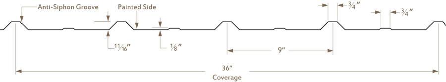 California Steel Delta Rib III Panel Profile - Image courtesy of https://californiasteelroofing.com/