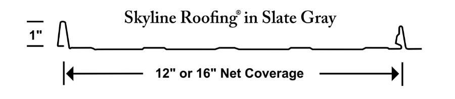 California Steel Skyline Panel Profile - Image courtesy of https://californiasteelroofing.com/
