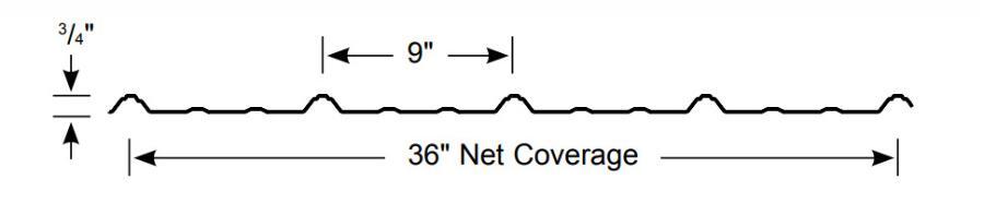 California Steel Strata Rib Panel Profile - Image courtesy of https://californiasteelroofing.com/