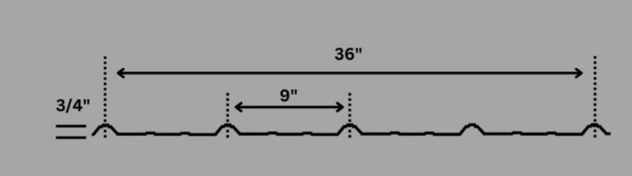 Champion Metal Supply Ag Panel Profile - Image courtesy of https://www.championmetalsupply.com/