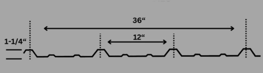 Champion Metal Supply PBR Panel Profile - Image courtesy of https://www.championmetalsupply.com/