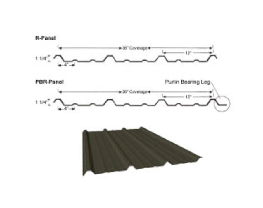 CMRS R Panel Rendering and Dimensions - Image courtesy of https://www.coastalmetalroofingsupply.com/ CMRS R Panel Rendering and Dimensions - Image courtesy of https://www.coastalmetalroofingsupply.com/