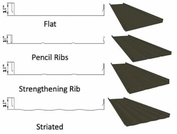 CMRS series 2000 snap lock panel rendering with dimensions - Image courtesy of https://www.coastalmetalroofingsupply.com/
