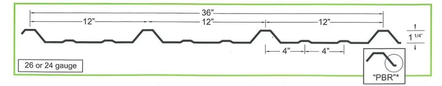 Corle Building Systems "R" Panel Dimensions Rendering - Image courtesy of https://www.corle.com/