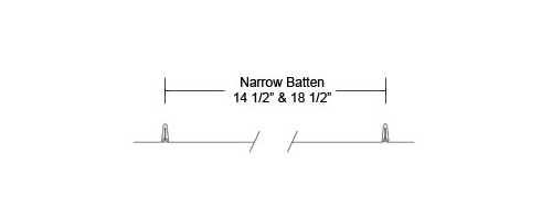 Custom Built Metals CS-100 Cap Seam Narrow Batten Dimensions Profile Drawing - Image courtesy of https://www.custombiltmetals.com/