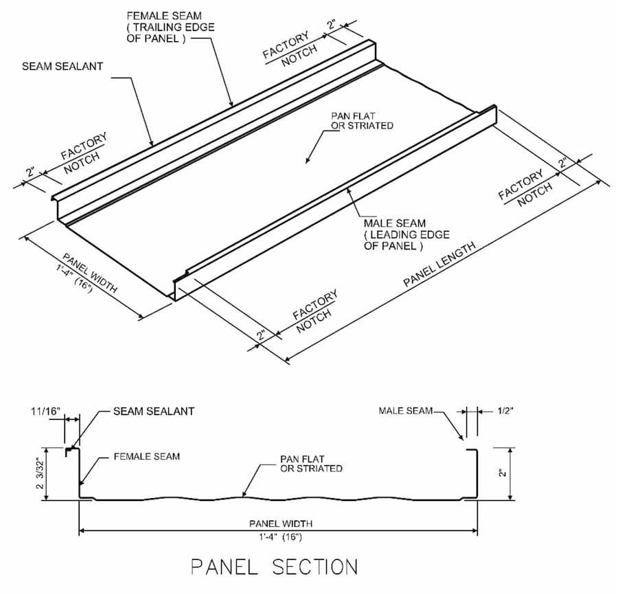 Dean Steel Buildings Installed Pro-VR Panel Profile With Dimensions - Image courtesy of https://www.deansteelbuildings.com/