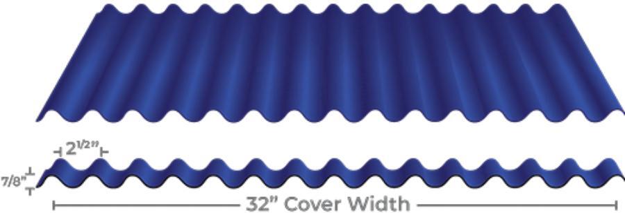 Delta Metals 7/8 Inch Profile - Image courtesy of https://west.deltametals.com/