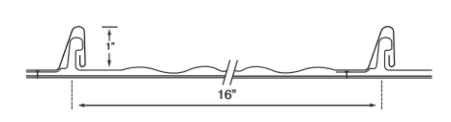 Everlast Roofing Everloc Seam Profile - Image courtesy of https://www.legacypolebuildings.com/