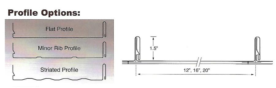 Everlast Roofing Everseam Seam Profile - Image courtesy of https://www.legacypolebuildings.com/