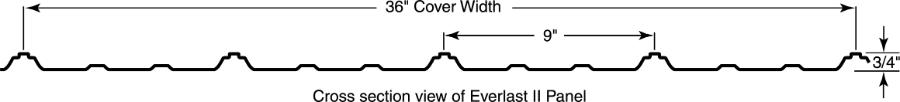 Everlast Roofing EVERLAST II Profile Line Drawing - Image courtesy of https://everlastroofing.com/