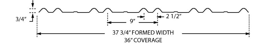 Everlast Roofing TWIN RIB Profile Line Drawing - Image courtesy of https://everlastroofing.com/