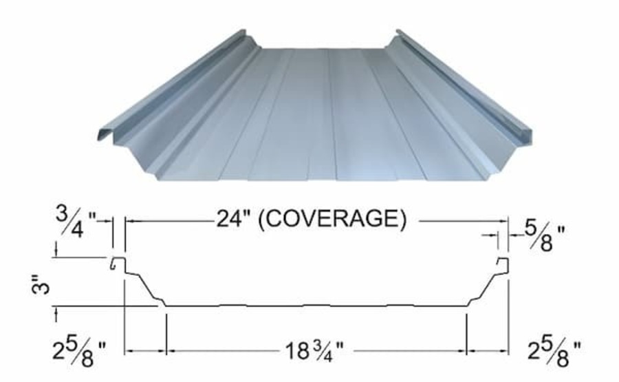 ExSteel Building Components RTL-24 Panel Cross-Section - Image courtesy of https://www.exsteel.com/