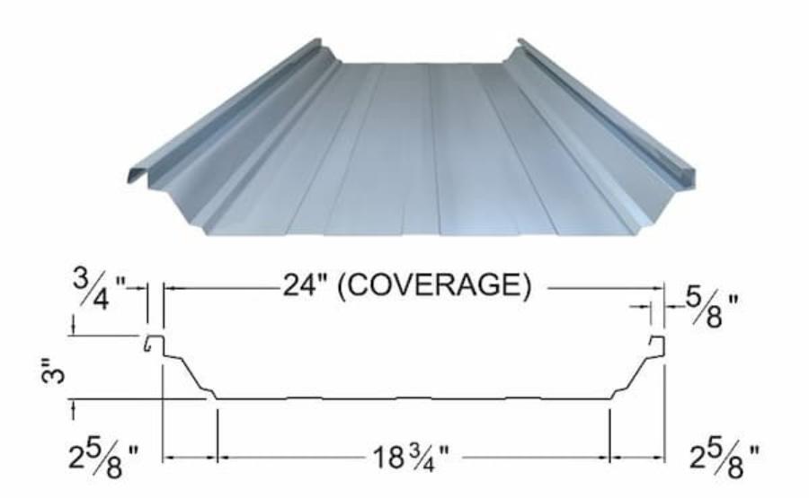 ExSteel RTL-24 Profile and Rendering - Image courtesy of https://www.exsteel.com/