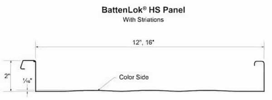 Fortify BattenLok HS dimensioned profile - Image courtesy of https://www.fortifybuildingsolutions.com/