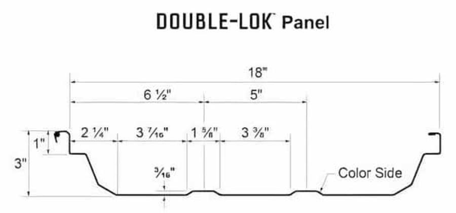 Fortify Double-Lok dimensioned profile - Image courtesy of https://www.fortifybuildingsolutions.com/