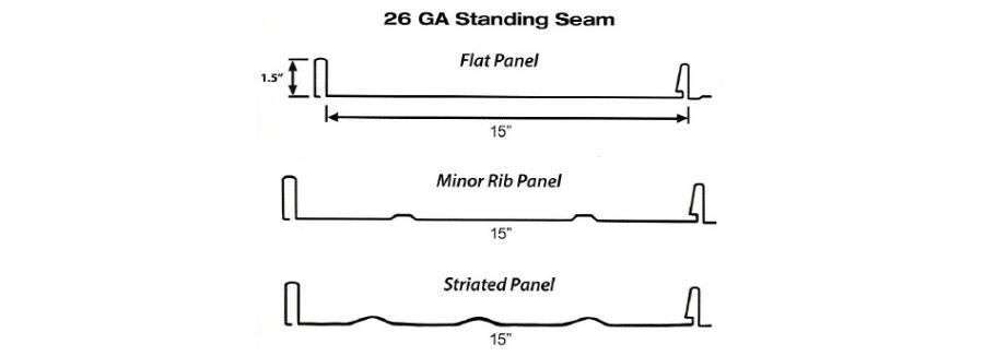 Good View Metals standing seam profiles - Image courtesy of https://goodviewmetals.com/ Good View Metals standing seam profiles - Image courtesy of https://goodviewmetals.com/