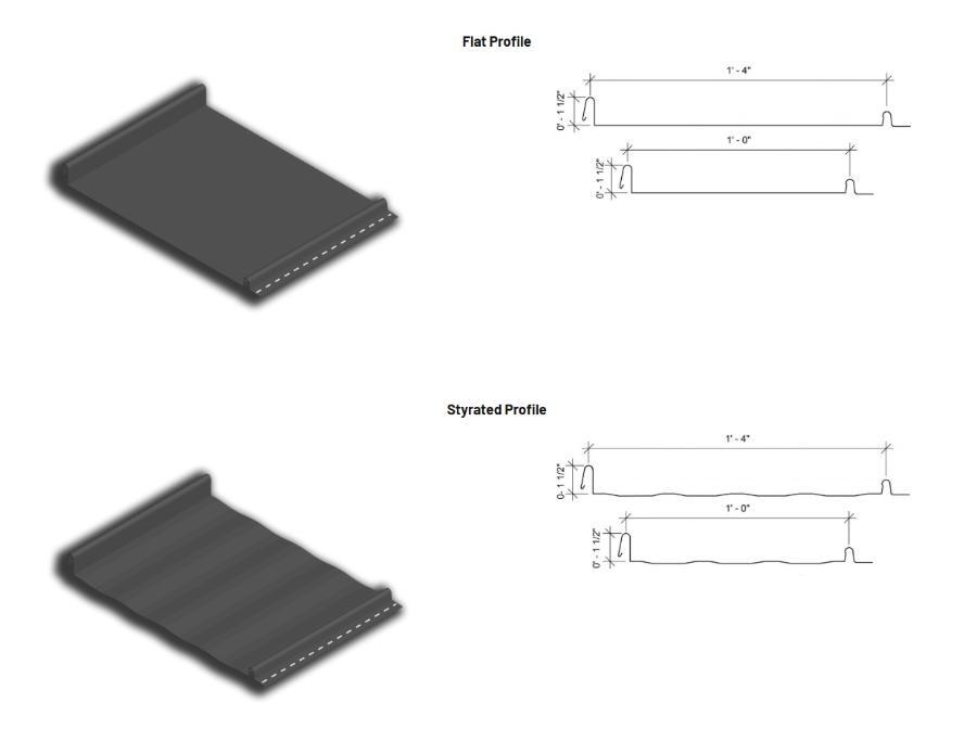 Graber Post Building Standing Seam Panel Renderings and Profiles - Image courtesy of https://www.graberpost.com/ Graber Post Building Standing Seam Panel Renderings and Profiles - Image courtesy of https://www.graberpost.com/