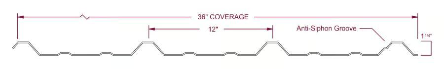 Green Tree Metals R Panel Profile - Image courtesy of https://greentreemetals.com/ Green Tree Metals R Panel Profile - Image courtesy of https://greentreemetals.com/