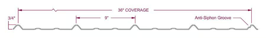 Green Tree Metals Tuff Rib Panel Profile - Image courtesy of https://greentreemetals.com/ Green Tree Metals Tuff Rib Panel Profile - Image courtesy of https://greentreemetals.com/