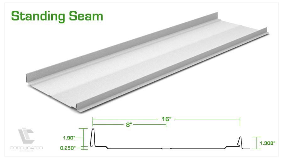 Hercules standing seam panel profile - Image courtesy of https://corrugated-industries.com/