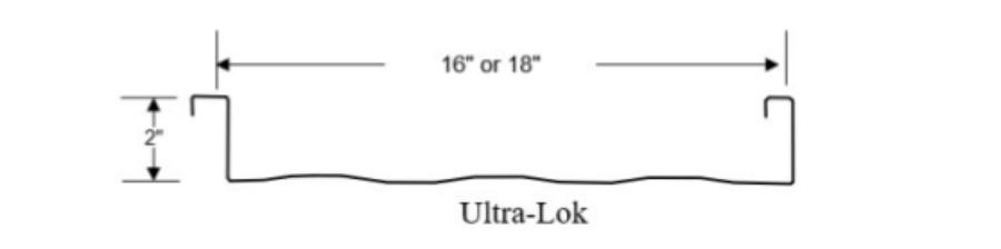 ACI Building Systems UltraLok Panel Profile with Dimensions - Image courtesy of https://www.acibuildingsystems.com/