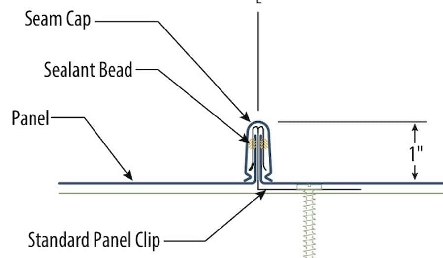 IMETCO SS SnapLock Dimensioned Panel Profile - Image courtesy of https://imetco.com/